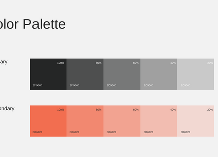 Brand Identity Development
