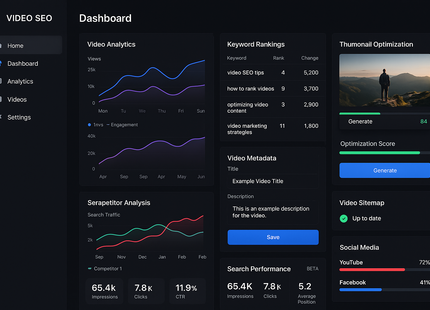Create a dashboard view of SEO service software for video