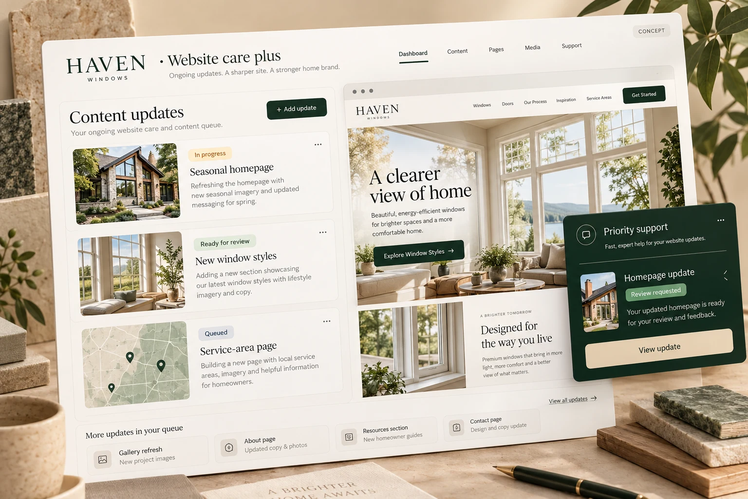 Priority website care workspace with content updates, staging preview, and priority support queue.