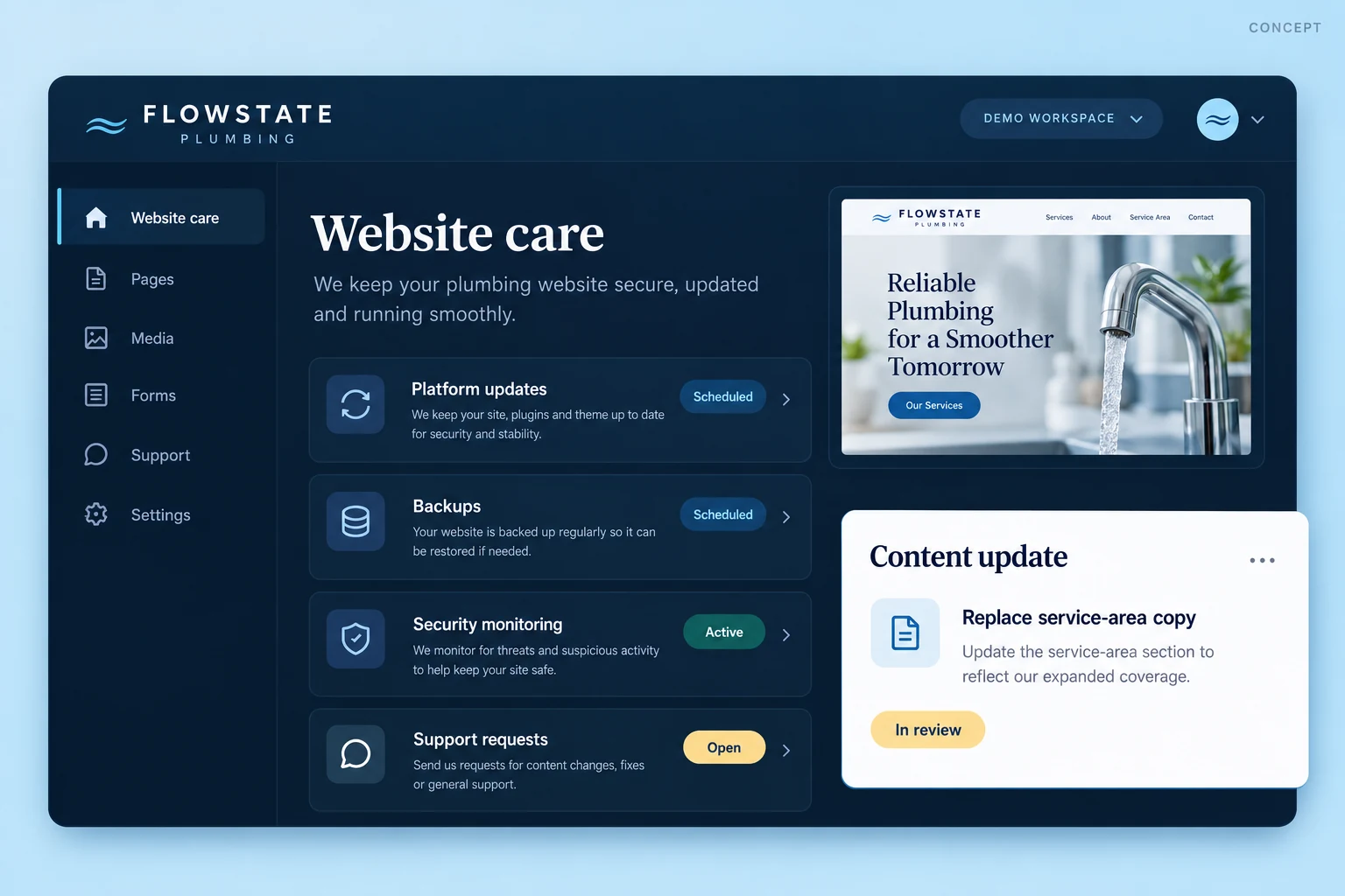 Home-service website maintenance console showing updates, backups, monitoring, and a support request.