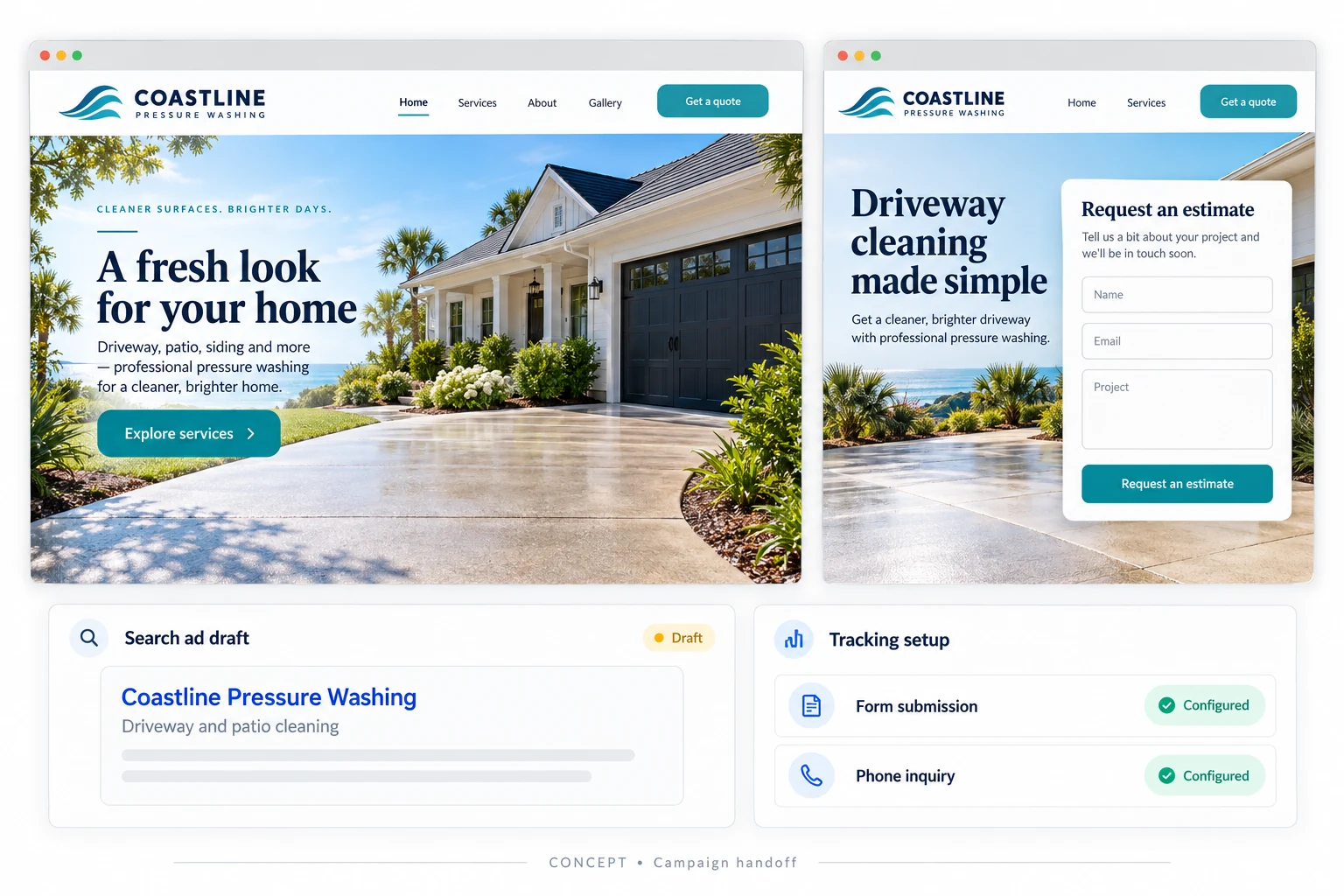 Coordinated website, campaign landing page, draft search ad, and tracking setup for fictional Coastline Pressure Washing