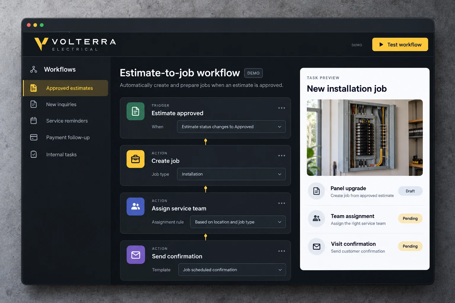 Electrical service workflow builder concept connecting approved estimates to job creation, team scheduling, and customer confirmation.