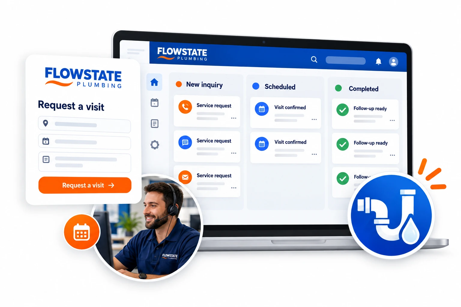 FLOWSTATE PLUMBING CRM example with New inquiry, Scheduled and Completed pipeline columns and an inquiry form